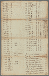 Names of proprietors of Frankfort Street lots