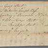 Memorandum of David Provoost's lands to be found out