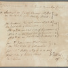 Memoranda of surveying work