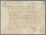 Memoranda of surveying work