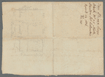 North Stanton, Pitt, and Columbia Streets