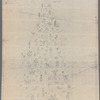 Act I: Elevation of Christmas tree with toys