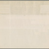 Telegram to Arturo Toscanini from Bruno Walter