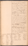 "Introduction to the History of Governor Tryon's Administration" from 1769 to 1771