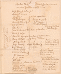 Livingston, John (1714-1788)