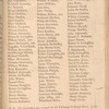 "Historical Memoirs of the Province of New York"