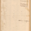 "Historical Memoirs of the Province of New York"
