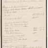 Charles Webber Smith estate