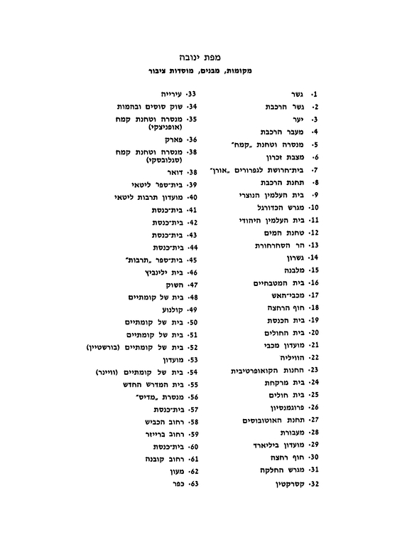 Index
