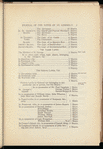 Ancient journals of the House of Assembly of Bermuda 