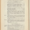Ancient journals of the House of Assembly of Bermuda 
