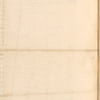 "America has recourse to arms meerly [sic] for her defense...."