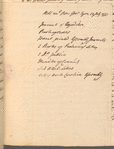 Manuscripts received from Governor Tryon 12 July 1773