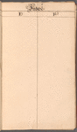 Miscellania A