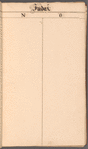 Miscellania A