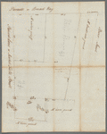 Samuel Bayard's ground near the Bowling Green