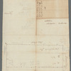 Dow and Ten Eyck lots east side Broadway and on Fair Street