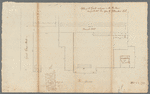 Ground contiguous to the poor house