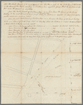 Survey of the fields