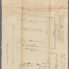Isaac Depeyster's two lots in Depeyster Street