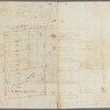 Draft of the estate of the late John Thurman