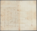 Draft of the estate of the late John Thurman