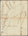 Surveys at Westchester