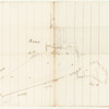 Dr. Ogden's farm at Jamaica