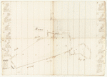 Dr. Ogden's farm at Jamaica