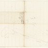 Dr. Ogden's farm at Jamaica
