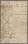 Andrew Van Horne's land, Bergen Point
