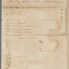Bowery Lane, Maiden Lane, and Front Street