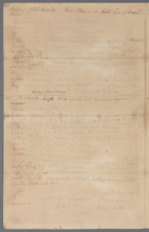 Index