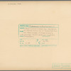 Willard I. Emerson, Miss Gertrude Emerson, Prof. Alfred Emerson, Edith Emerson