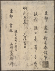 Index