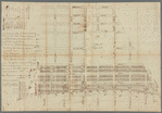 General plan of Captain De Lancey's ground