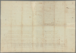 General plan of Captain De Lancey's ground