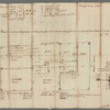 Four lots of ground near the Fly Market belonging to Captain Kennedy