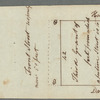 Estate of the late Jacobus Vansant
