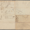 Survey for Matthew Buys at Greenwich