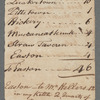 Susquehanna - Surveyor's journal