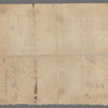 Land computations and notes
