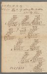 1793 March 10