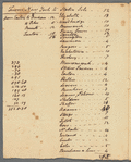 Susquehanna - Surveyor's journal