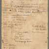Wall, William, Dutch, John, Duke, Queen, Beekman, Wall, Great Dock, Water Streets, Maiden Lane, and Hanover Square