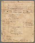 Wall, William, Dutch, John, Duke, Queen, Beekman, Wall, Great Dock, Water Streets, Maiden Lane, and Hanover Square