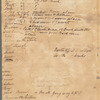Wall, William, Dutch, John, Duke, Queen, Beekman, Wall, Great Dock, Water Streets, Maiden Lane, and Hanover Square