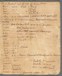 Wall, William, Dutch, John, Duke, Queen, Beekman, Wall, Great Dock, Water Streets, Maiden Lane, and Hanover Square