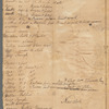 Wall, William, Dutch, John, Duke, Queen, Beekman, Wall, Great Dock, Water Streets, Maiden Lane, and Hanover Square