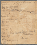 Wall, William, Dutch, John, Duke, Queen, Beekman, Wall, Great Dock, Water Streets, Maiden Lane, and Hanover Square